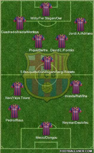 F.C. Barcelona Formation 2014