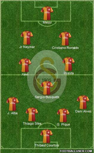 Galatasaray SK Formation 2014