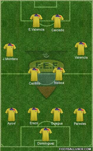 Ecuador Formation 2014