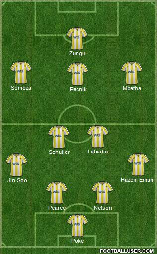 Torquay United Formation 2014