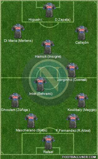 Napoli Formation 2014