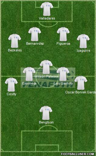Honduras Formation 2014