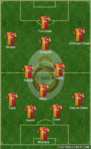 Galatasaray SK Formation 2014
