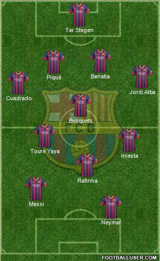 F.C. Barcelona Formation 2014