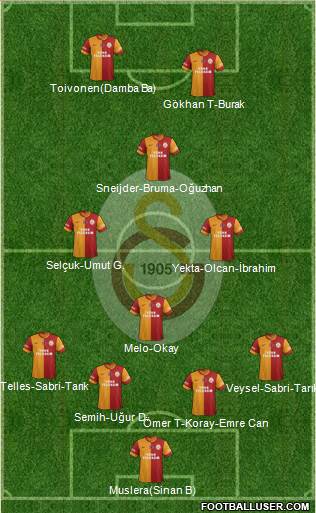 Galatasaray SK Formation 2014