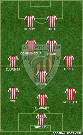 Athletic Club Formation 2014