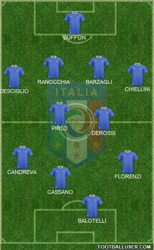 Italy Formation 2014