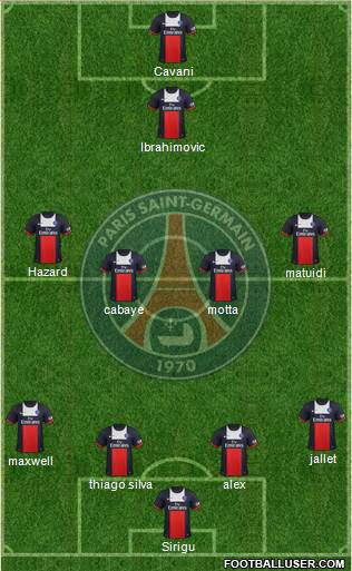 Paris Saint-Germain Formation 2014