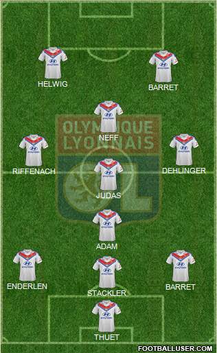 Olympique Lyonnais Formation 2014