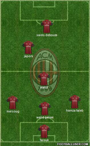 A.C. Milan Formation 2014