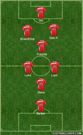 Ebbsfleet United Formation 2014