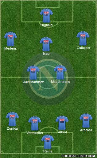 Napoli Formation 2014