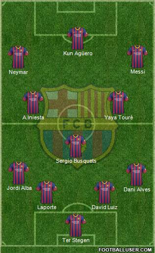 F.C. Barcelona Formation 2014