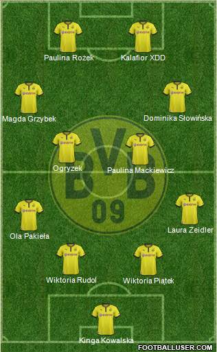 Borussia Dortmund Formation 2014