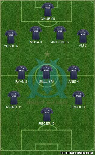 Olympique de Marseille Formation 2014