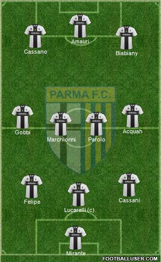 Parma Formation 2014