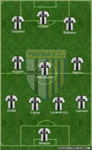 Parma Formation 2014