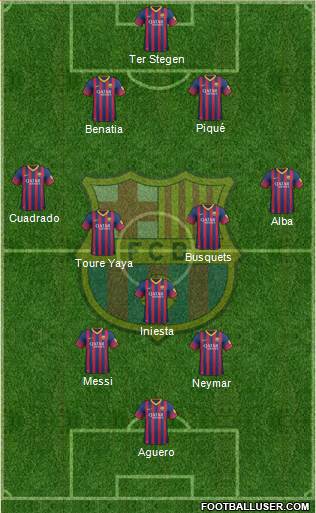 F.C. Barcelona Formation 2014