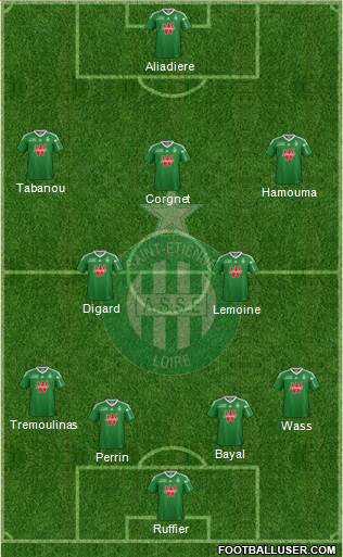 A.S. Saint-Etienne Formation 2014