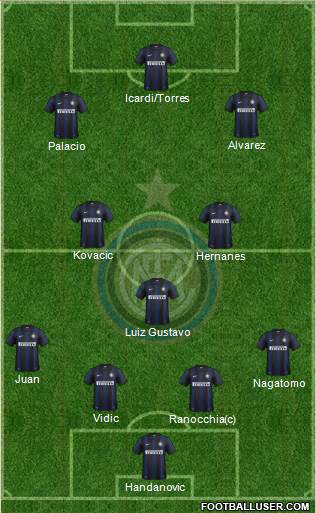 F.C. Internazionale Formation 2014