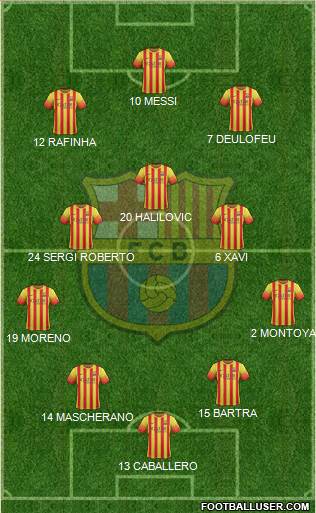 F.C. Barcelona Formation 2014