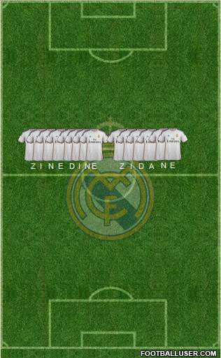 Real Madrid C.F. Formation 2014