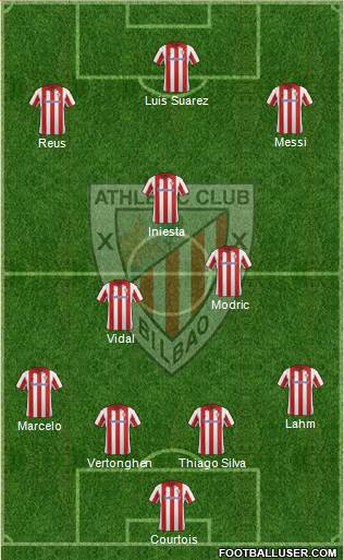 Athletic Club Formation 2014