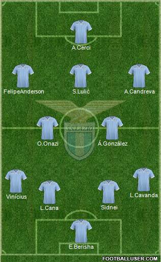 S.S. Lazio Formation 2014
