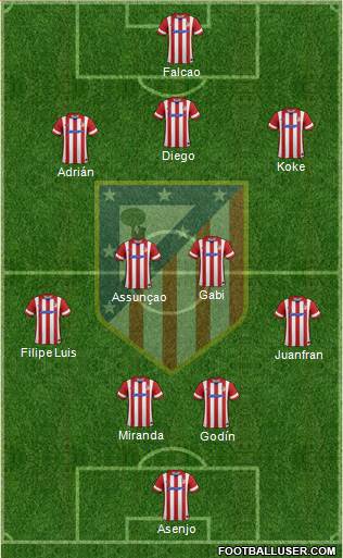 C. Atlético Madrid S.A.D. Formation 2014