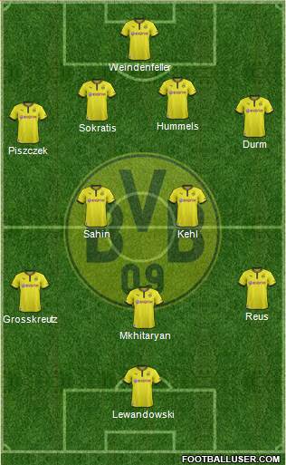 Borussia Dortmund Formation 2014