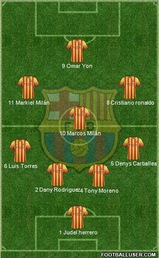 F.C. Barcelona Formation 2014