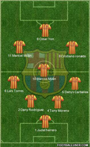 F.C. Barcelona Formation 2014