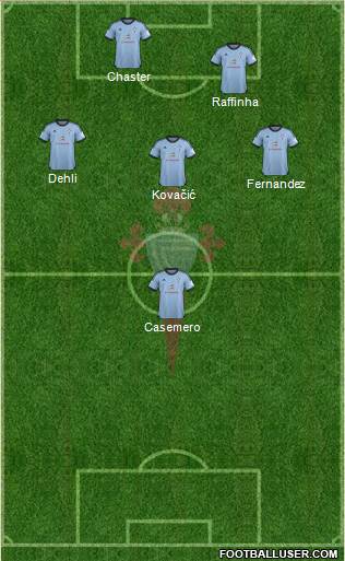 R.C. Celta S.A.D. Formation 2014