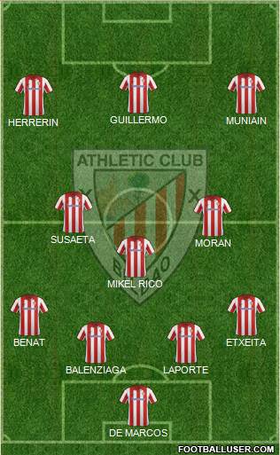 Athletic Club Formation 2014