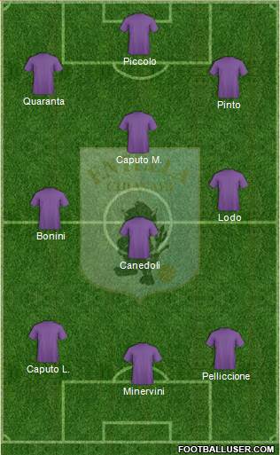 Virtus Entella Formation 2014