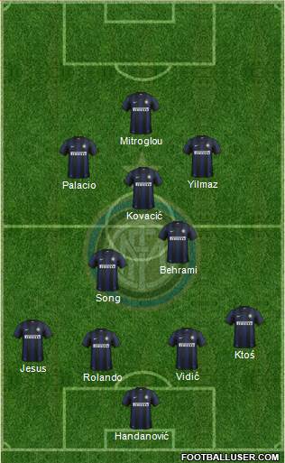 F.C. Internazionale Formation 2014