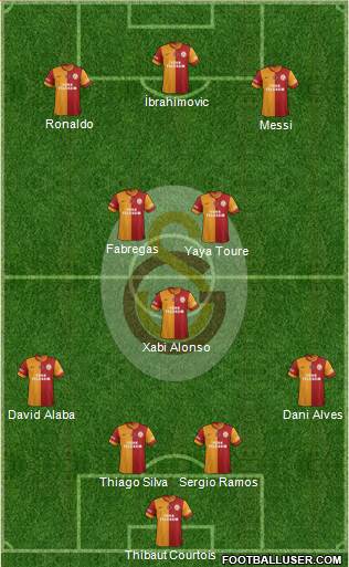 Galatasaray SK Formation 2014
