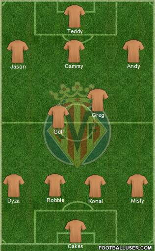 Villarreal C.F., S.A.D. Formation 2014