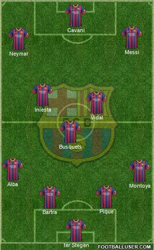F.C. Barcelona Formation 2014