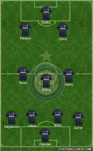 F.C. Internazionale Formation 2014