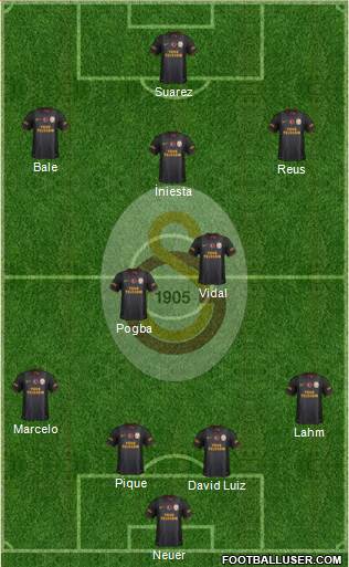 Galatasaray SK Formation 2014