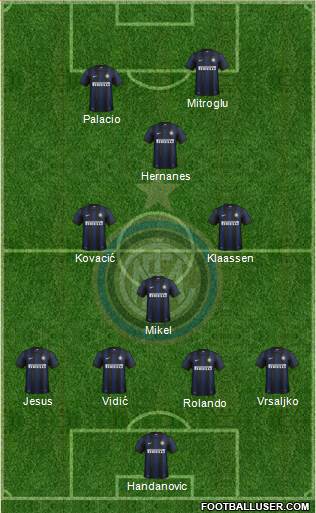 F.C. Internazionale Formation 2014