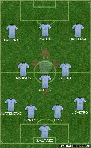 R.C. Celta S.A.D. Formation 2014
