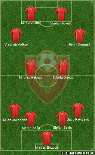 Montenegro Formation 2014