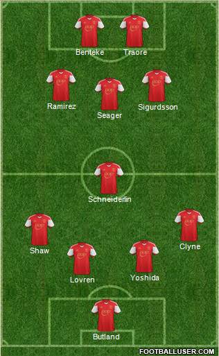 Southampton Formation 2014