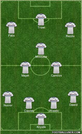 Chelsea Formation 2014