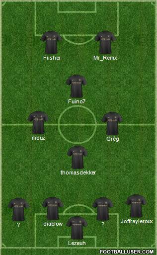 Manchester City Formation 2014