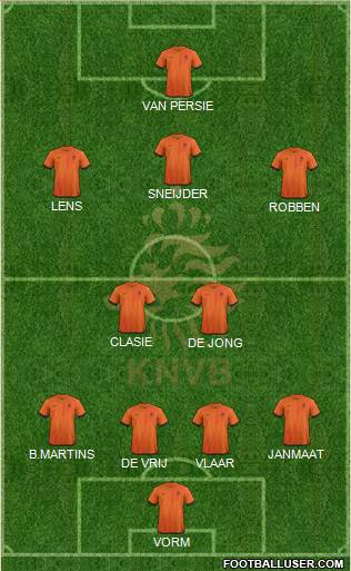 Holland Formation 2014