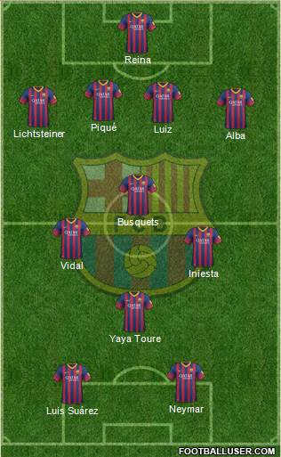 F.C. Barcelona Formation 2014