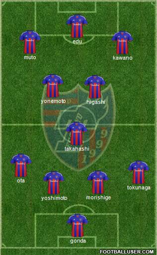 FC Tokyo Formation 2014